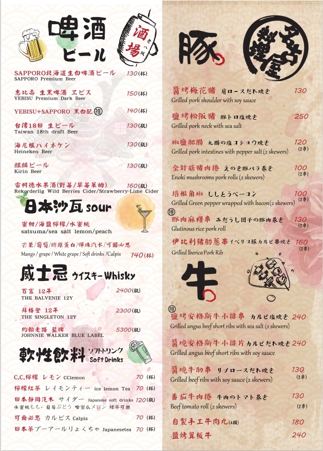 板橋居酒屋｜獨棟日式老宅建築的名古屋風味『 老八風居酒屋』 府中站美食推薦、板橋包廂聚餐 @梅格(Angelababy)享樂日記