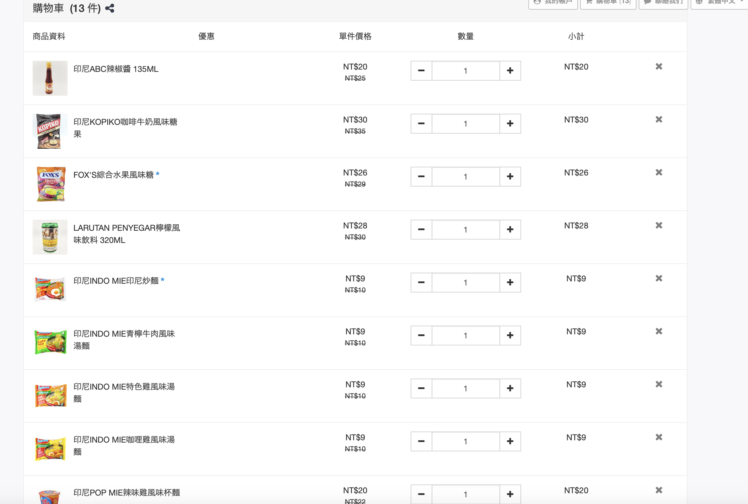 東南亞食品購物商城｜滿299現折50元實在太便宜『Belibelilife拼拼樂 』、東南亞伴手禮必買Top10 @梅格(Angelababy)享樂日記