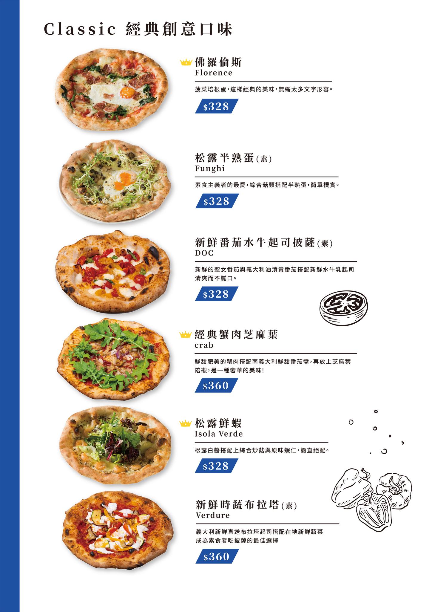 新莊美食｜平價正統拿坡里披薩、世界冠軍披薩『GINO PIZZA Napoletana』菜單、披薩套餐 @梅格(Angelababy)享樂日記