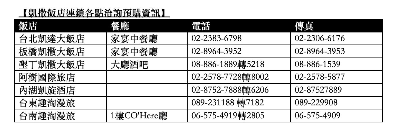 2022最萌中秋禮盒『凱撒飯店』 萌虎手掌月餅、平安祈福發光禮盒、凱撒月餅早鳥價75折優惠 @梅格(Angelababy)享樂日記