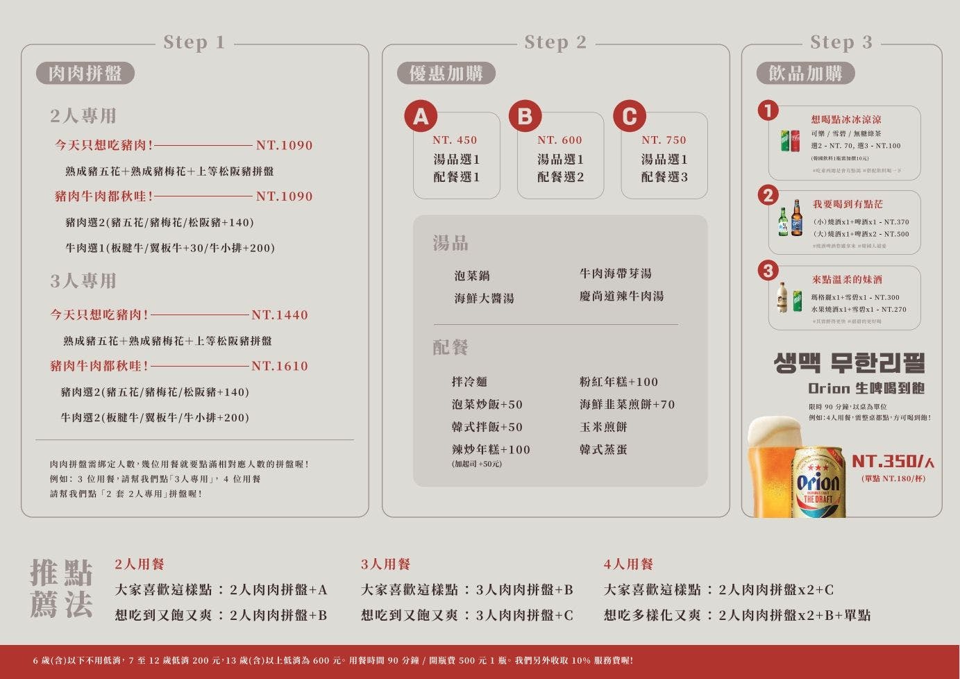 台北最強韓國烤肉｜只用溫體豬肉的好吃免動手燒肉『料韓男 韓國熟成烤五花肉』套餐價格、超值韓國料理推薦 @梅格(Angelababy)享樂日記