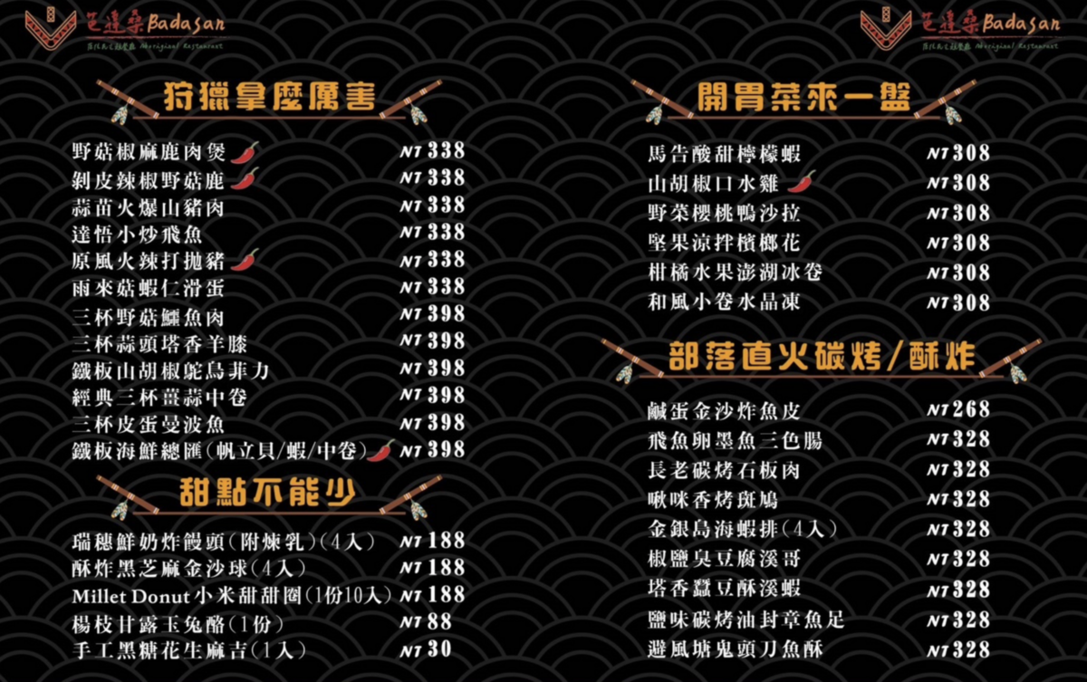八里美食｜峇里島度假風景觀餐廳『芭達桑原住民主題餐廳』菜單 @梅格(Angelababy)享樂日記