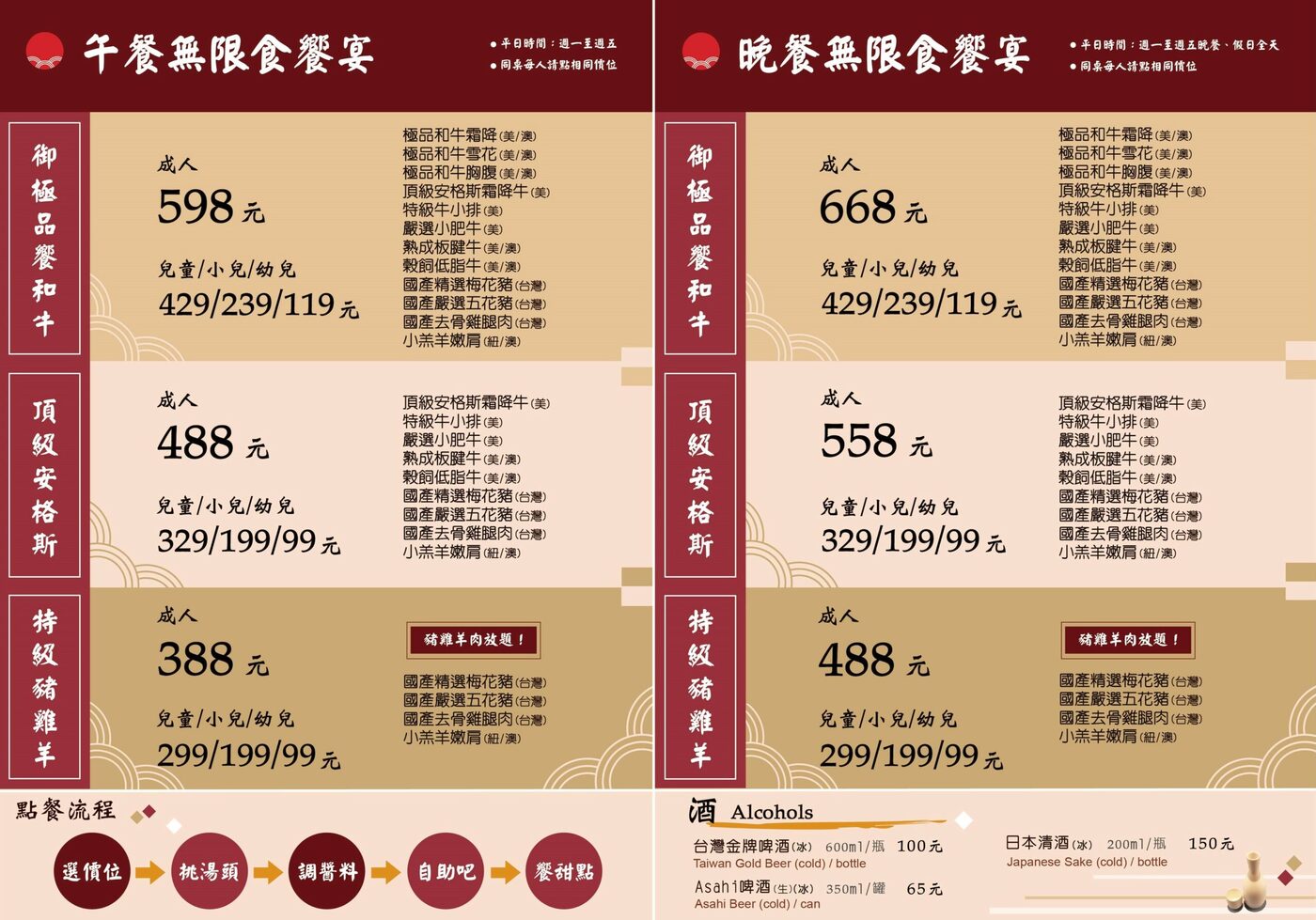 桃園車站美食｜桃園和牛火鍋吃到飽388元起『饗和牛鍋物放題』價格、桃園聚餐推薦 @梅格(Angelababy)享樂日記