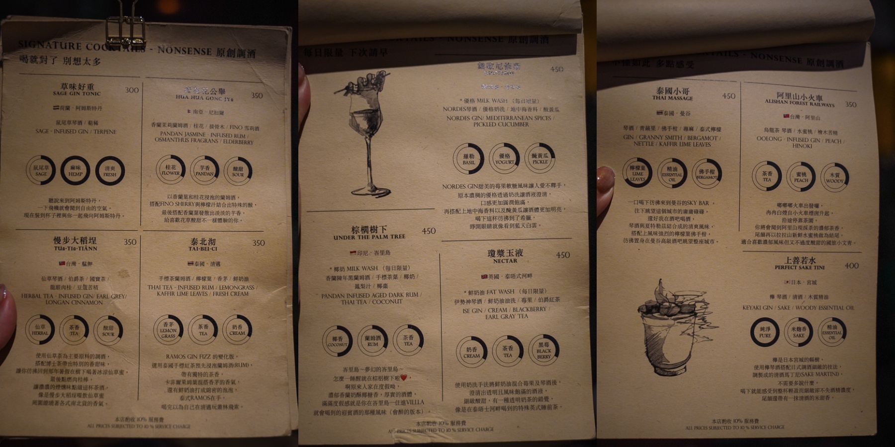 Nonsense Bar 無心戒酒互助會 &#8211; 武昌分會｜西門酒吧推薦、LGBT友善店家、台北深夜酒吧 @梅格(Angelababy)享樂日記