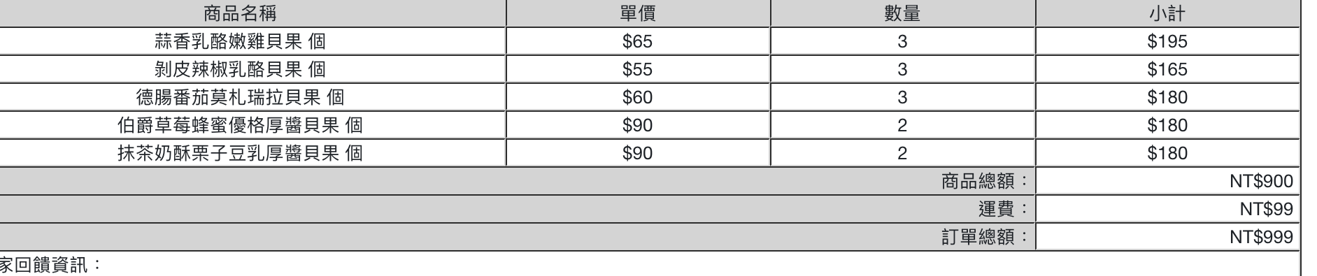新莊最強貝果『阿點貝果』訂購方式、宅配貝果 @梅格(Angelababy)享樂日記