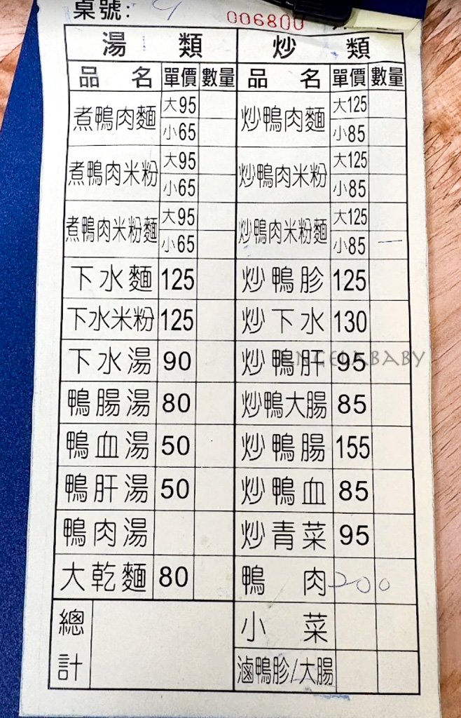 新竹鴨肉麵推薦『原夜市鴨肉麵』菜單價格、老在地人都指定吃這家（2024年500盤推薦） @梅格(Angelababy)享樂日記