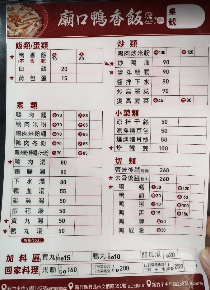 新竹城隍廟美食『廟口鴨香飯』開店就排三個店面的好吃鴨香飯、新竹好吃鴨肉飯 @梅格(Angelababy)享樂日記