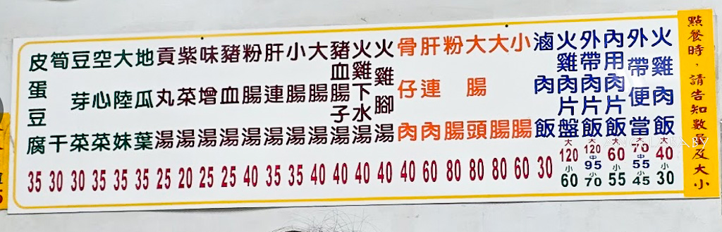 【阿樓師火雞肉飯】嘉義雞肉飯推薦、加湯免費 @梅格(Angelababy)享樂日記