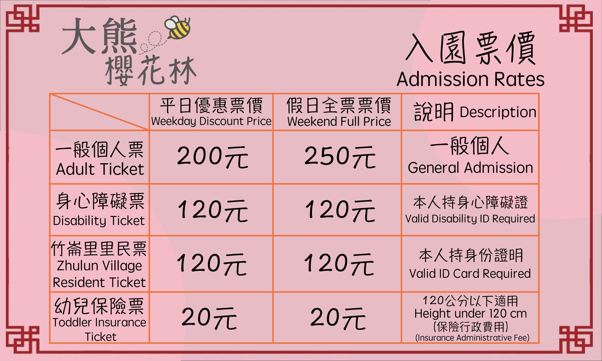 新北賞櫻景點推薦『大熊櫻花林』三峽景點、三峽賞櫻、4000棵以上櫻花美景、友善寵物園區 @梅格(Angelababy)享樂日記
