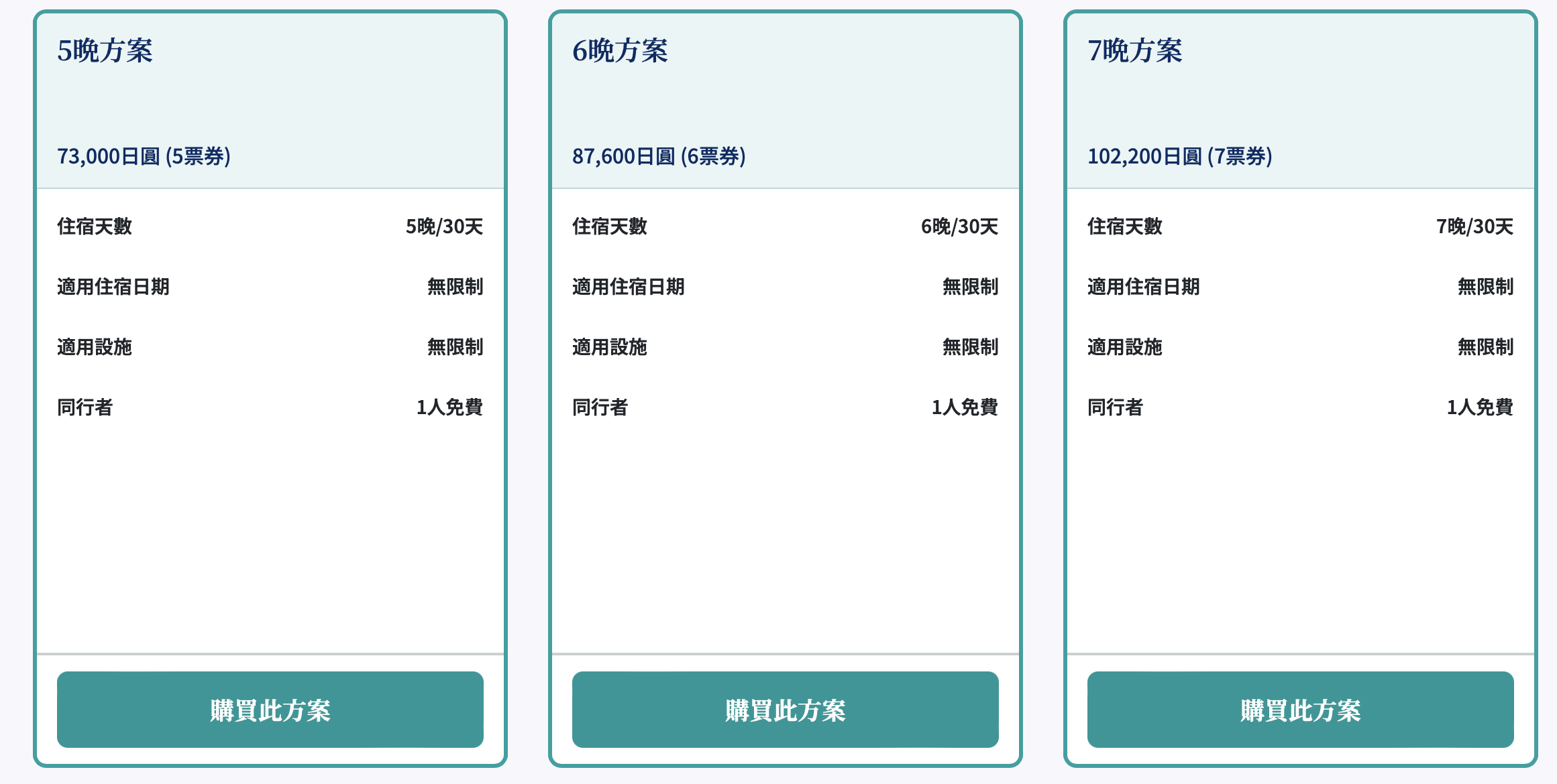 大阪住宿『Travelodge本町大阪』搭配完美行『宿喜宿嬉』方式更划算、訂房優惠代碼：516021（額外3%折扣） @梅格(Angelababy)享樂日記
