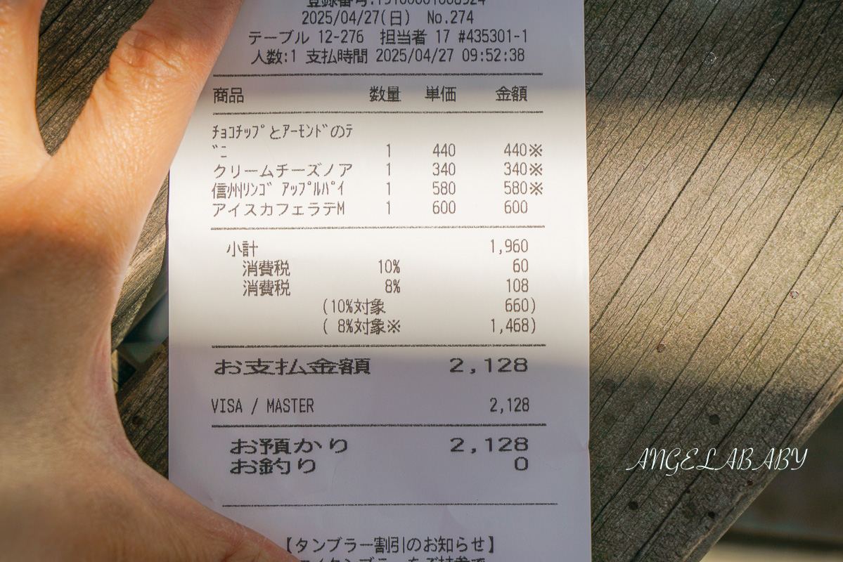 輕井澤森林咖啡『SAWAMURA Karuizawa Harunireterasu』tabelog3.57分超好吃麵包 @梅格(Angelababy)享樂日記