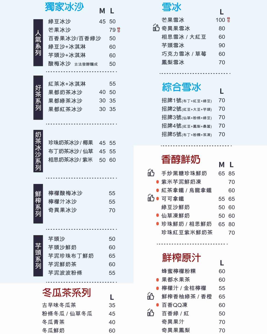 樹林美食『果都飲料Guo Du 』超好吃彎豆冰一大碗只要60元！ @梅格(Angelababy)享樂日記