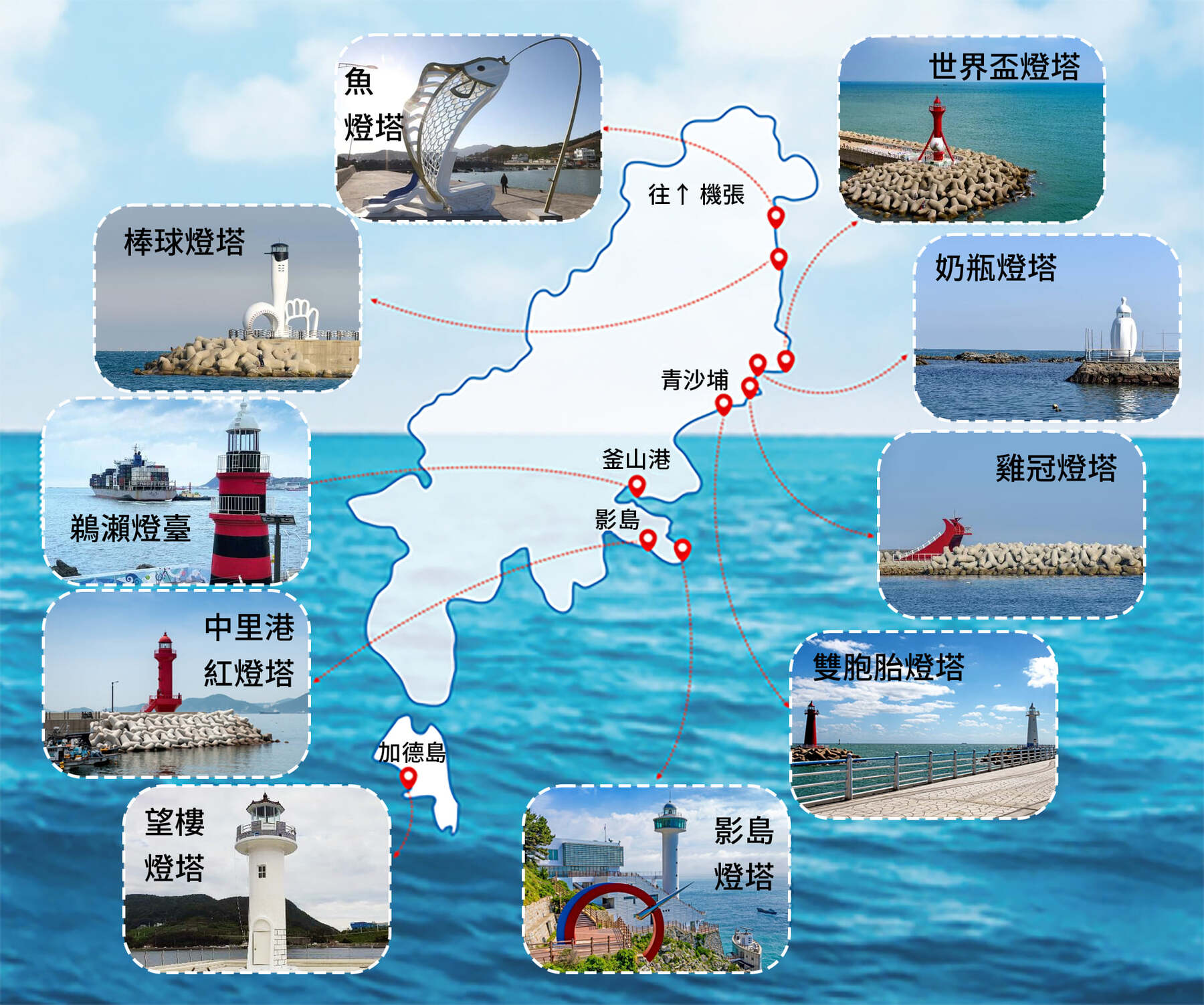 韓國包車一日遊推薦『韓國City tour旅行社』韓國合法旅行社、機場接送 @梅格(Angelababy)享樂日記