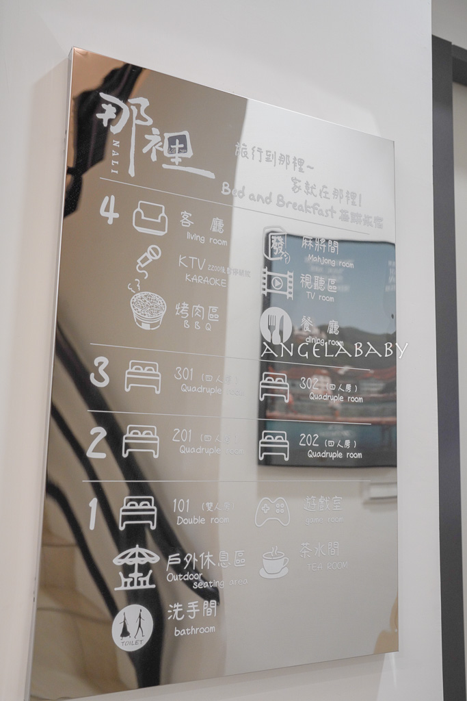 宜蘭礁溪民宿【那裡B&#038;B】3館訂房、食尚玩家推薦包棟電梯民宿、寵物友善民宿 @梅格(Angelababy)享樂日記