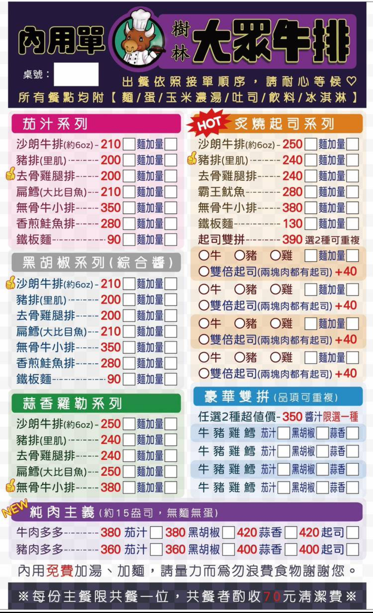 樹林美食『樹林大眾牛排』菜單、新北40年平價好吃牛排、麵包濃湯飲料冰淇淋免費吃到飽 @梅格(Angelababy)享樂日記