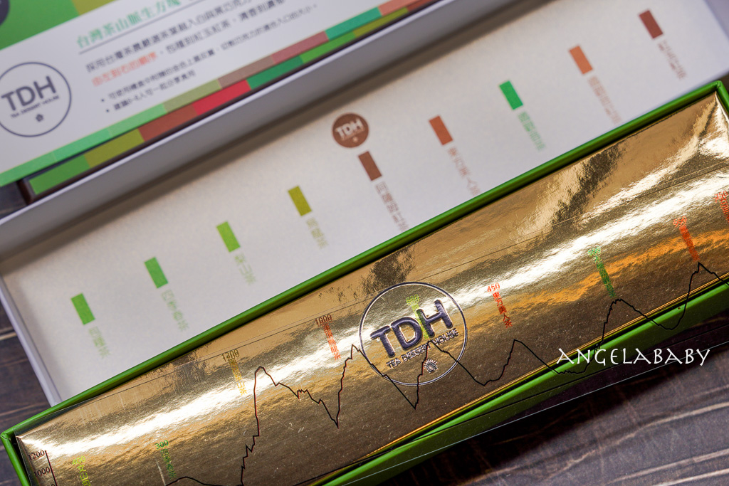 2025最好吃蛋黃酥『貓茶町』早鳥優惠、法式脆皮香草蛋黃酥、茶香生巧克力 @梅格(Angelababy)享樂日記