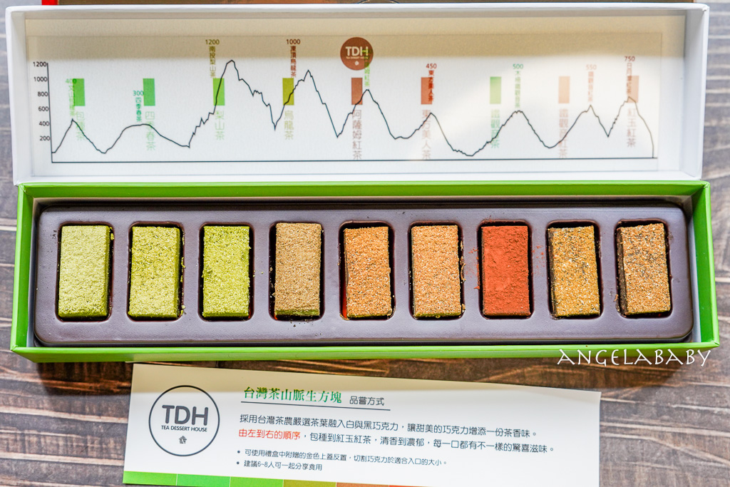 2025最好吃蛋黃酥『貓茶町』早鳥優惠、法式脆皮香草蛋黃酥、茶香生巧克力 @梅格(Angelababy)享樂日記