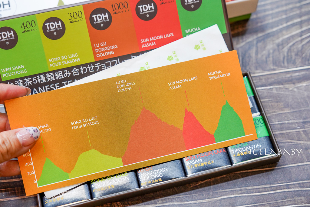 2025最好吃蛋黃酥『貓茶町』早鳥優惠、法式脆皮香草蛋黃酥、茶香生巧克力 @梅格(Angelababy)享樂日記