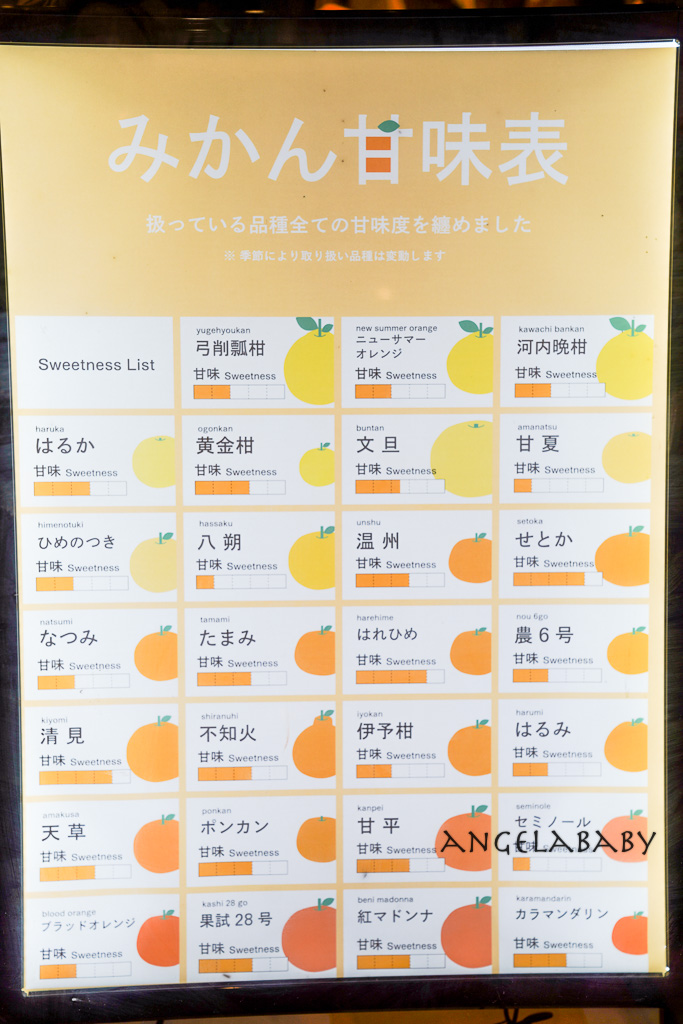 道後溫泉商店街必吃『愛媛の食卓1970』打開水龍頭就是橘子汁！ @梅格(Angelababy)享樂日記