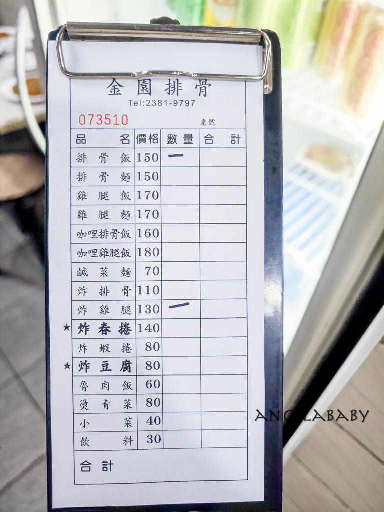 西門美食『金園排骨』傳承一甲子的古早味排骨飯 @梅格(Angelababy)享樂日記