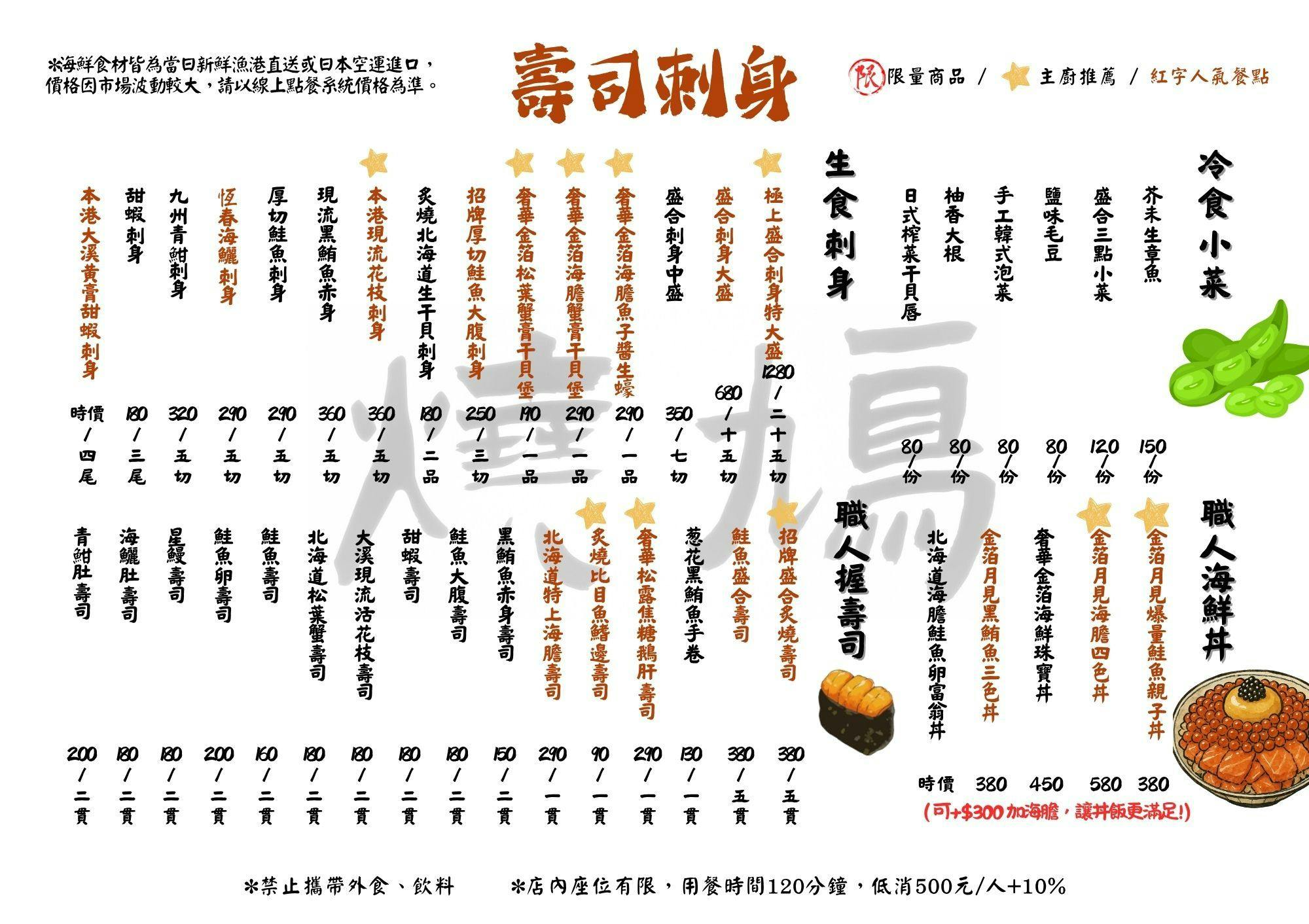 東區最強日式居酒屋『燒鳩』刺身、串燒、夜食 @梅格(Angelababy)享樂日記