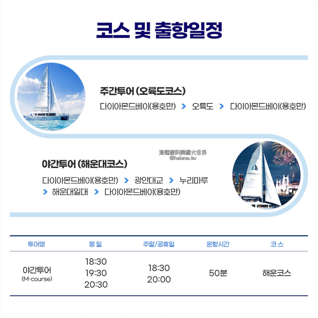 韓國釜山包車、機場接送推薦『韓國City Tour旅行社』釜山合法旅行社、可中文、客製化行程推薦 @梅格(Angelababy)享樂日記