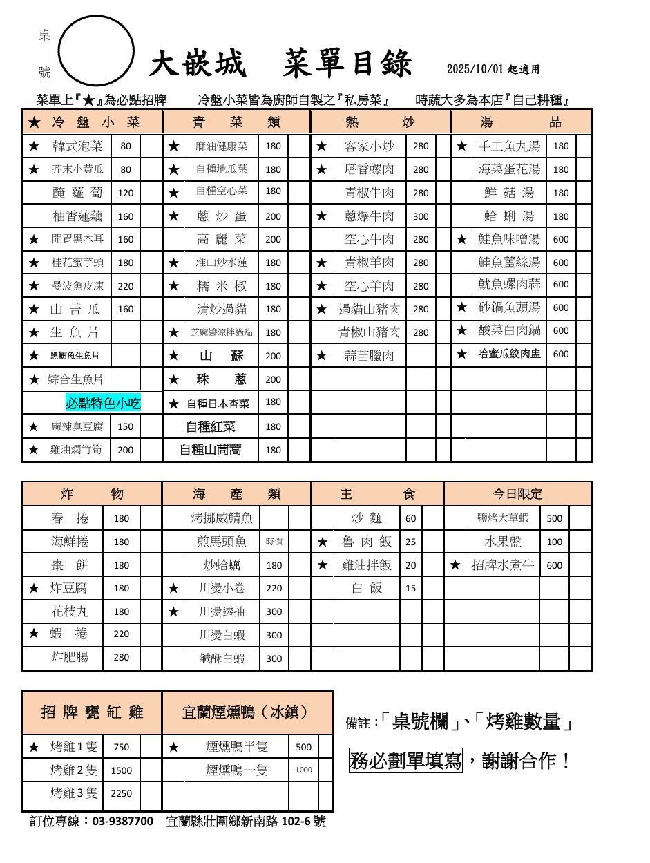 宜蘭壯圍必吃美食【大嵌城甕缸雞】龍眼木爐烤的放山雞、訂位 @梅格(Angelababy)享樂日記