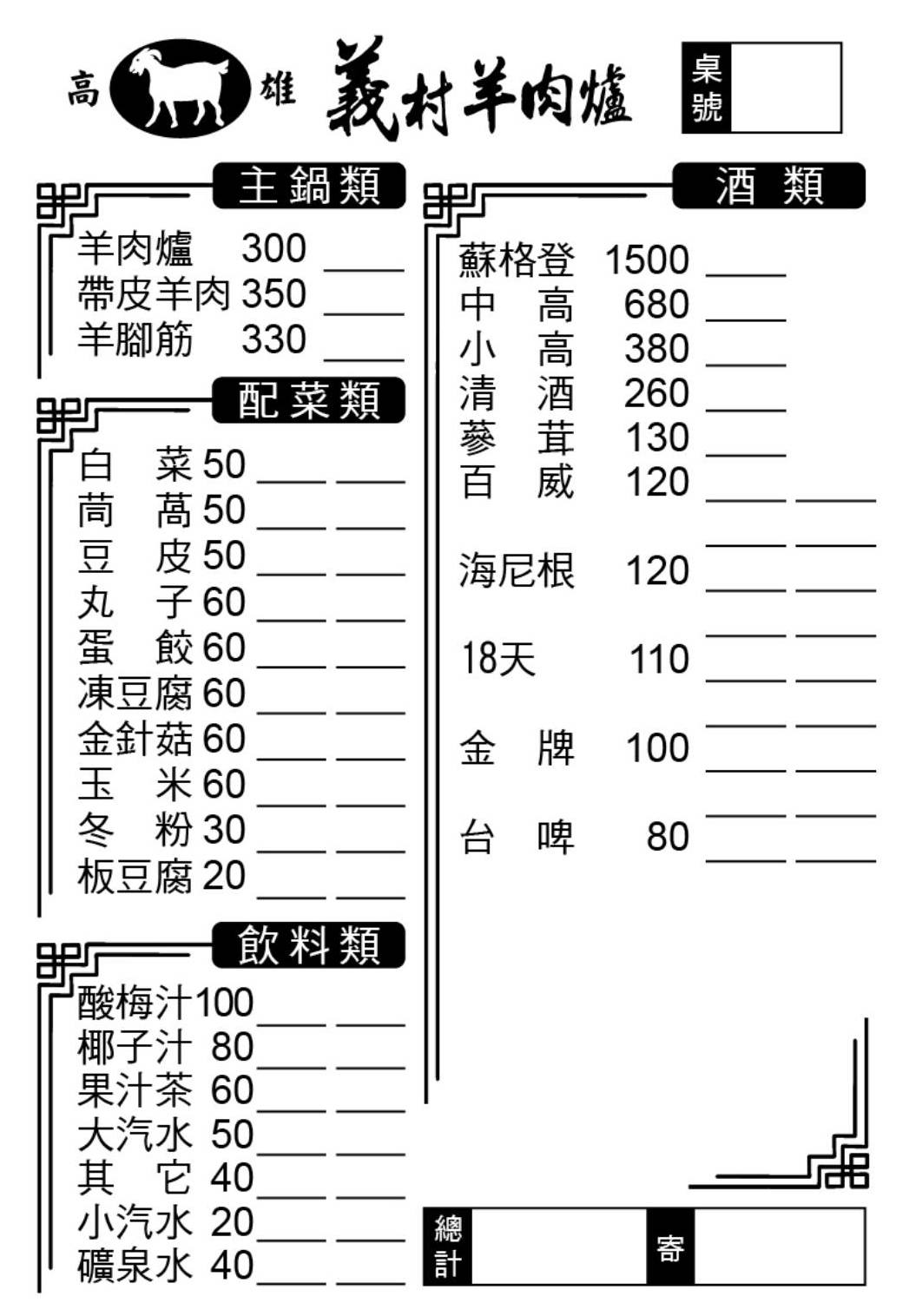 台北最佛系羊肉爐『義村羊肉爐老店』帶皮羊肉只要350元 @梅格(Angelababy)享樂日記