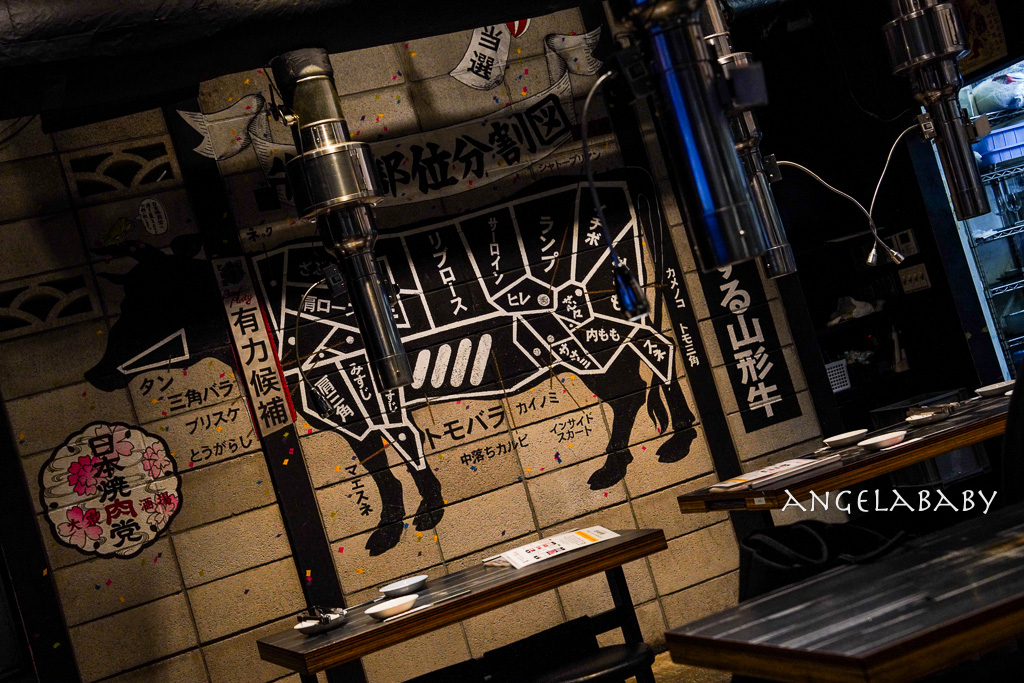 淺草橋站美食燒肉『日本燒肉黨 淺草橋西口店』菜單、tabelog3.43超值和牛燒肉 @梅格(Angelababy)享樂日記