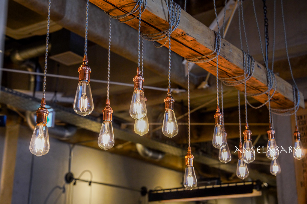 東京爆紅蛋沙拉早午餐『egg baby cafe』上野御徒町站旁工業風咖啡廳、不限時咖啡廳 @梅格(Angelababy)享樂日記 東京爆紅蛋沙拉早午餐『egg baby cafe』上野御徒町站旁工業風咖啡廳、不限時咖啡廳 @梅格(Angelababy)享樂日記