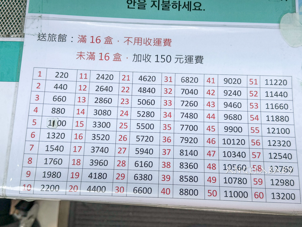 東門必買伴手禮『甜滿』牛軋餅乾專賣,韓國明星、韓國朋友來台最愛的台灣伴手禮推薦 @梅格(Angelababy)享樂日記 東門必買伴手禮『甜滿』牛軋餅乾專賣,韓國明星、韓國朋友來台最愛的台灣伴手禮推薦 @梅格(Angelababy)享樂日記