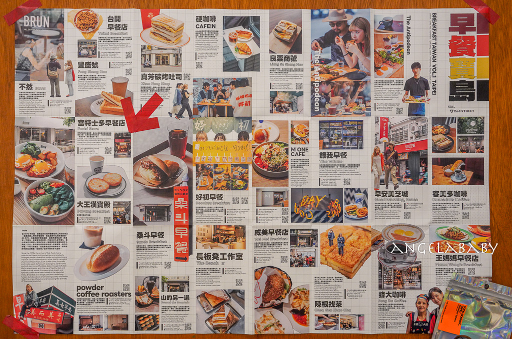 西門早餐『富特士多早餐店 FOOTD STORE』超好吃港式早餐、奶油脆朱、沙嗲牛肉、奶酥厚片都很強 @梅格(Angelababy)享樂日記