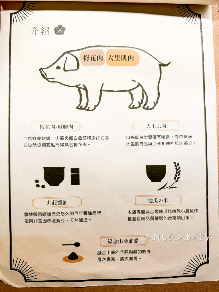 內湖港墘站美食『託你の福Tony&rsquo;s Food 豬排』菜單、巧克力咖哩醬豬排 @梅格(Angelababy)享樂日記