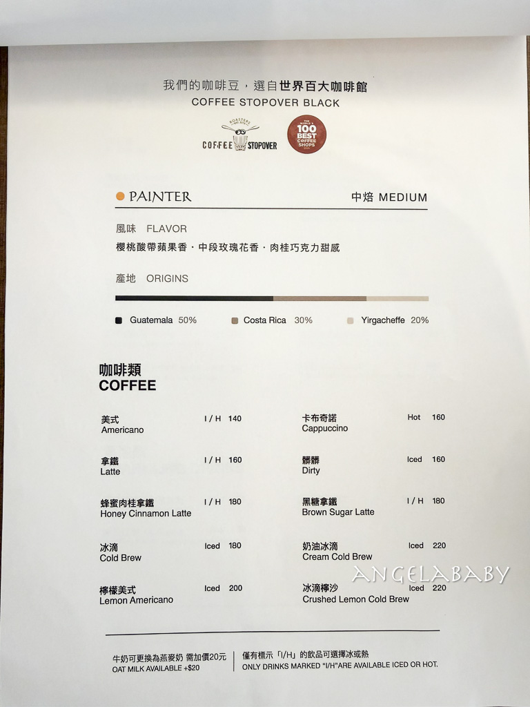 中山站早午餐『BREW & KITCHEN』菜單、好吃酸麵包早午餐 @梅格(Angelababy)享樂日記