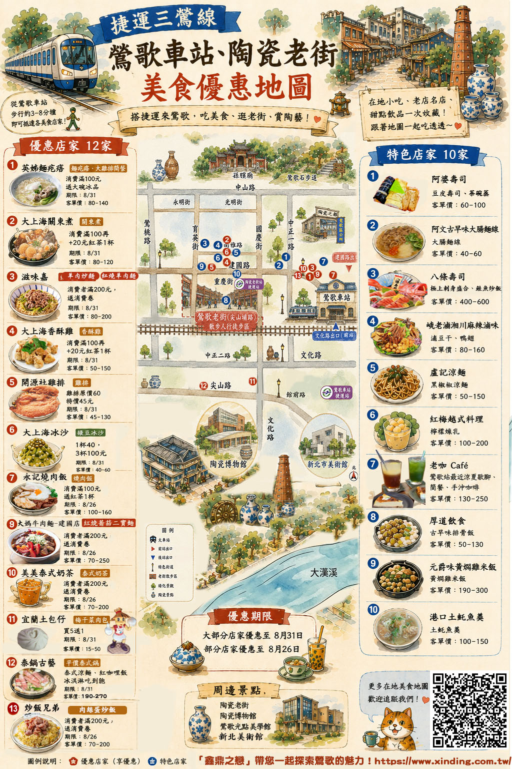 鶯歌美食『鶯歌宜蘭土包仔』三鶯線鶯歌陶瓷老街排隊美食推薦、一顆12.5元 @梅格(Angelababy)享樂日記