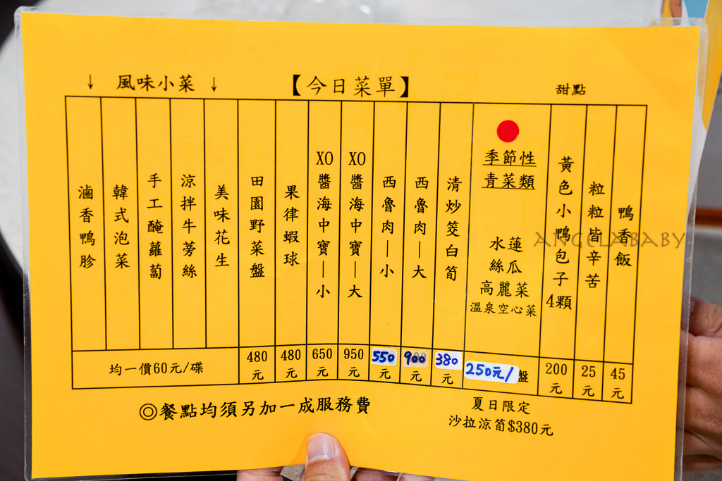 礁溪美食｜櫻桃鴨五吃『礁溪庄櫻桃谷』菜單、烤鴨全餐每人500有找！礁溪聚餐推薦 @梅格(Angelababy)享樂日記